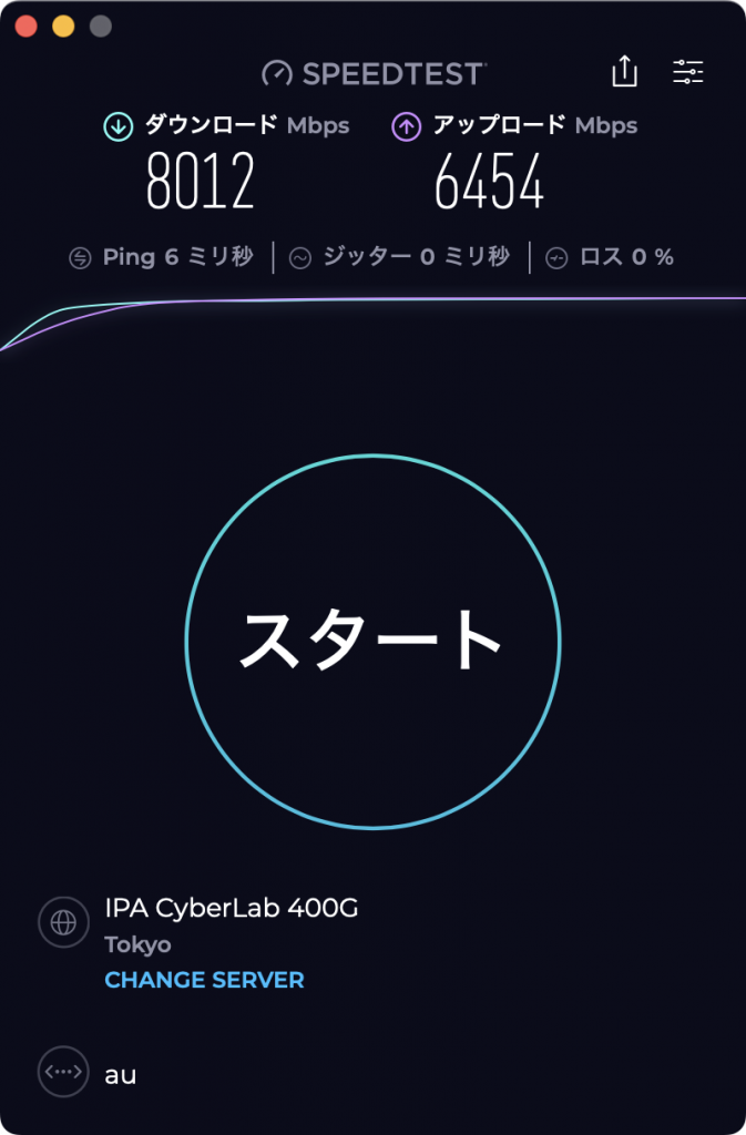 10GbEスピードテスト結果